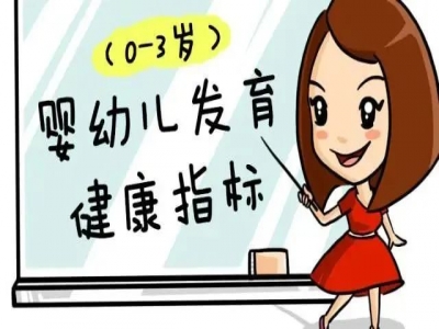 最新0-3歲嬰幼兒發(fā)育指標(biāo)，判斷一下你的寶寶是否發(fā)育正常！
